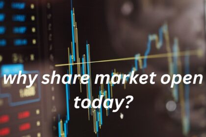 why share market open today?